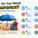 Why Do You Need Insurance? 10 Important Reasons